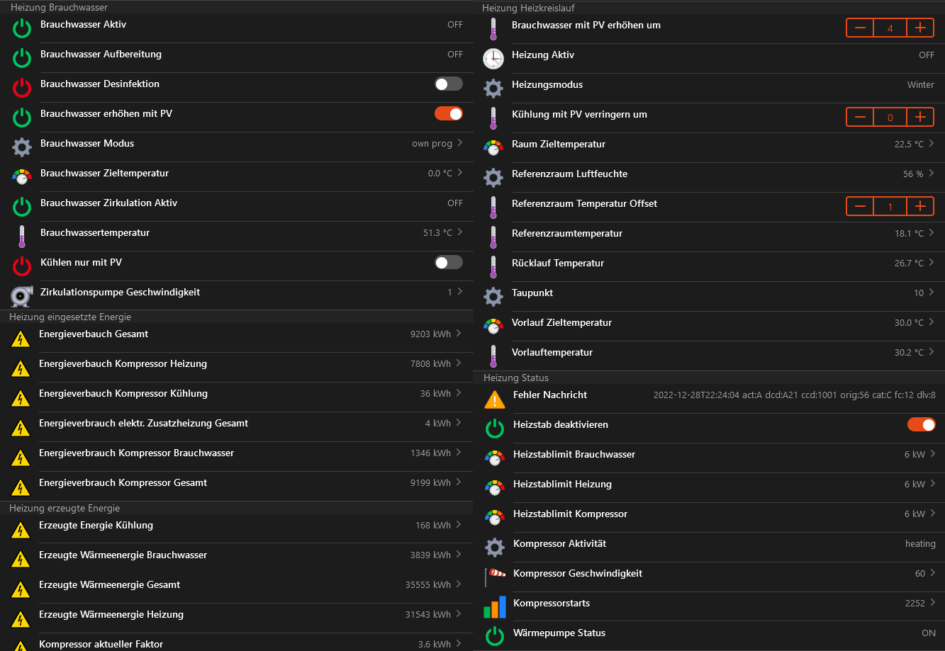 Example Dashboard (items depend on heating system)